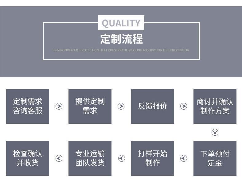 <a href=http://www.szmovies.cn/e/tags/?tagname=%E5%8F%AF%E6%8B%86%E5%8D%B8%E4%BF%9D%E6%B8%A9%E8%A1%A3 target=_blank class=infotextkey><a href=http://www.szmovies.cn/e/tags/?tagname=%E5%8F%AF%E6%8B%86%E5%8D%B8%E4%BF%9D%E6%B8%A9%E8%A1%A3 target=_blank class=infotextkey>可拆卸<a href=http://www.szmovies.cn/e/tags/?tagname=%E4%BF%9D%E6%B8%A9%E8%A1%A3 target=_blank class=infotextkey>保溫衣</a></a></a>